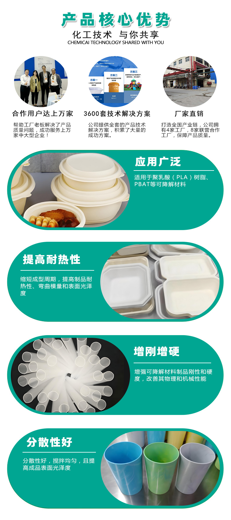 CH-8可降解成核劑（4）