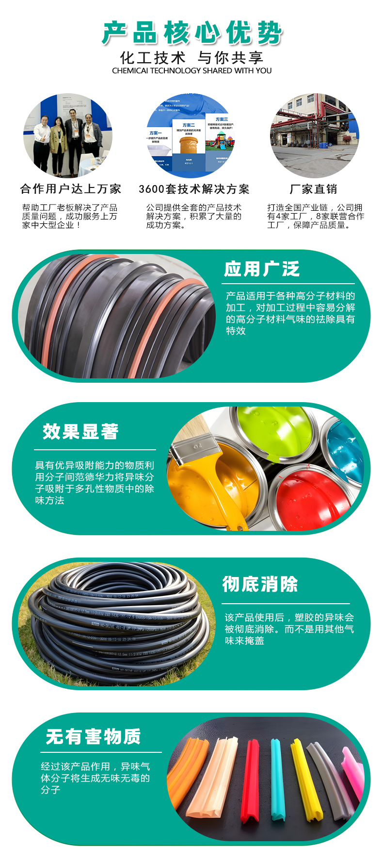 CW-1塑料除味劑（4）