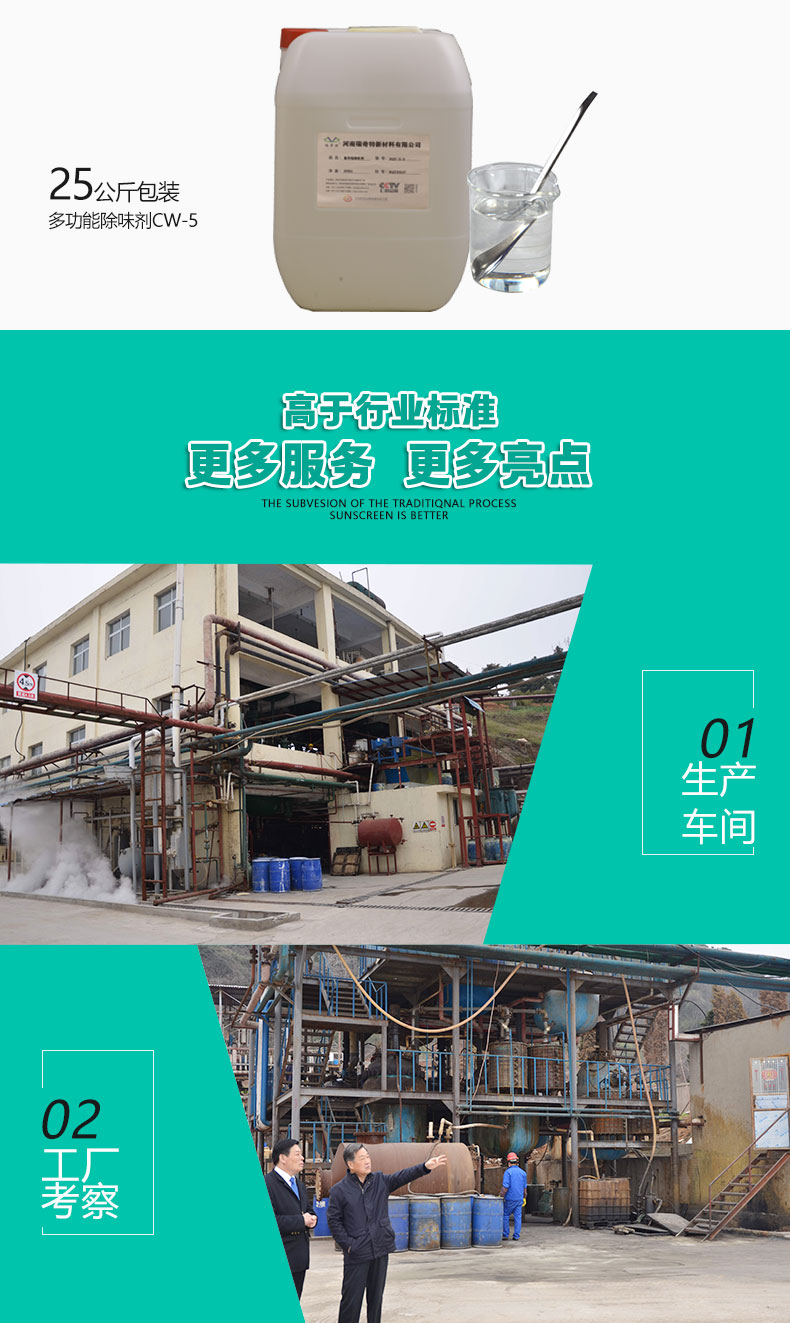 CW-5多功能除味劑（6）