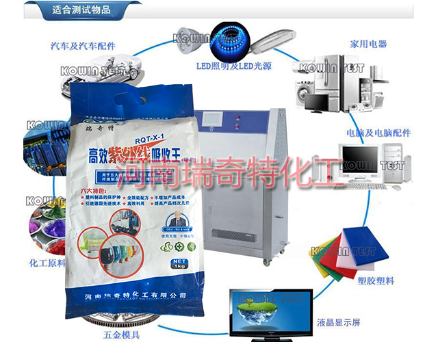紫外線吸收劑檢測