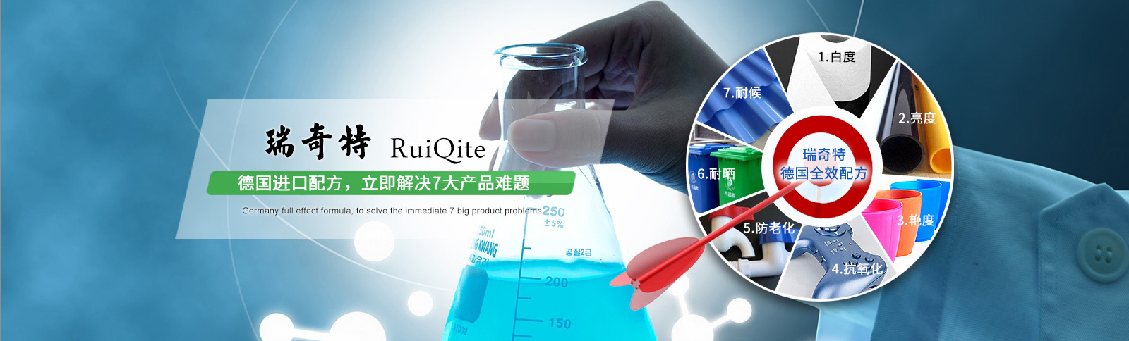 河南瑞奇特化工