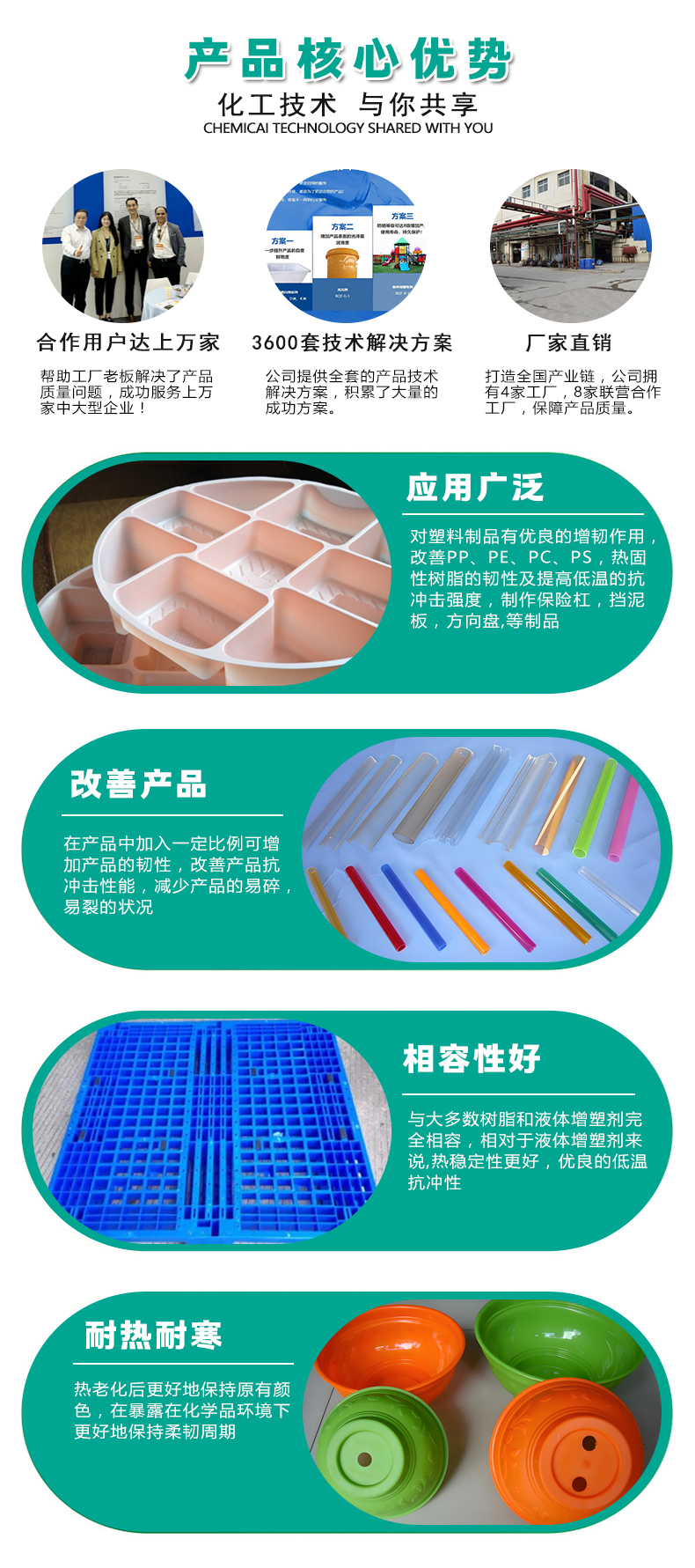 GFS-5液體透明增韌劑（4）