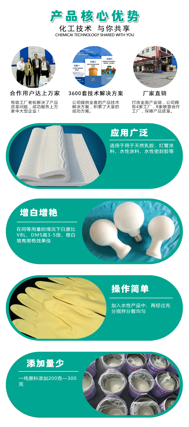 CB-3液體增白劑（4）