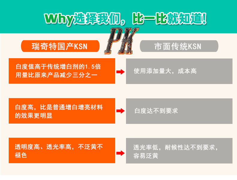 KSN熒光增白劑國產(chǎn)（5）